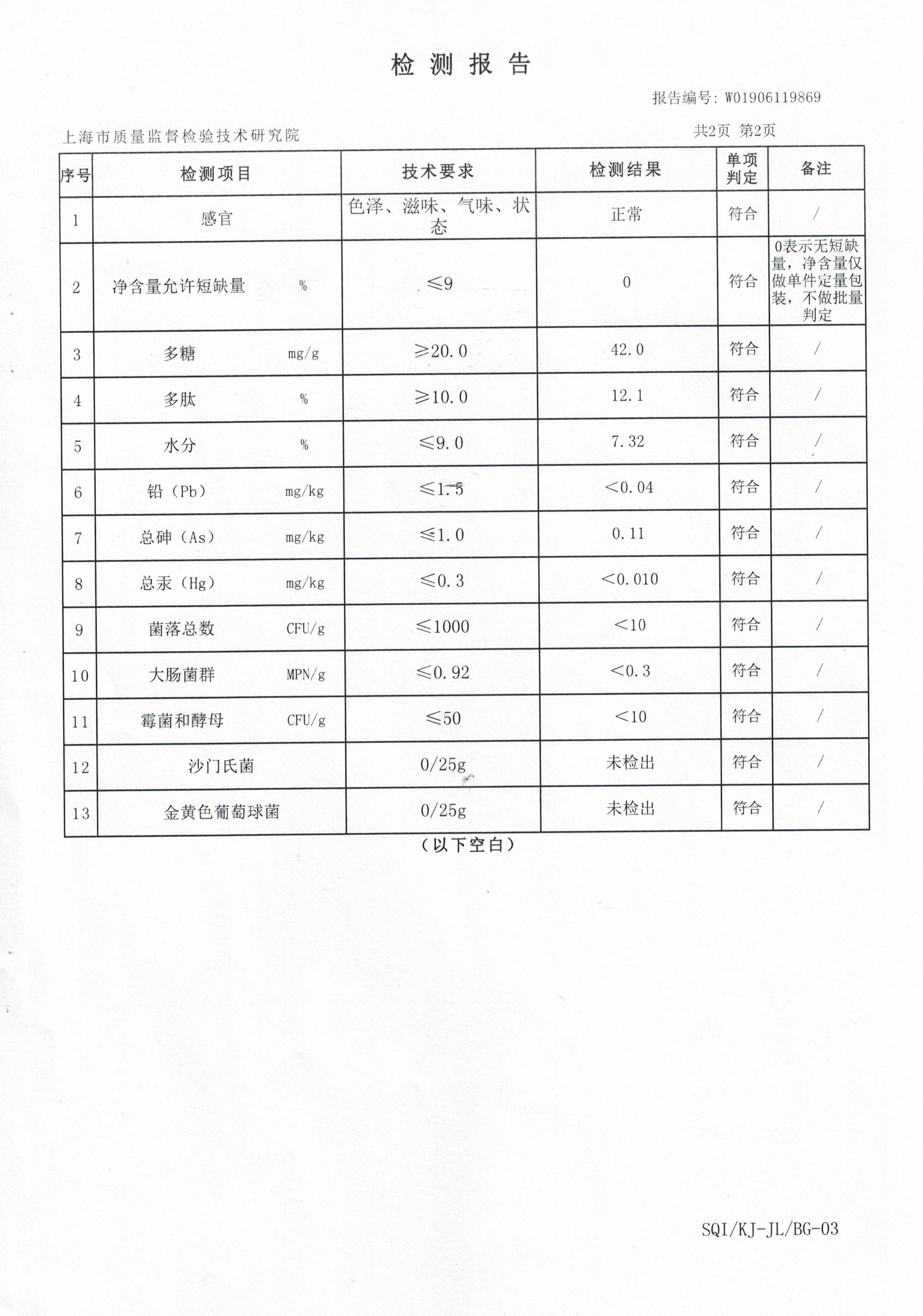 2019年 8月26日 大漢靈芝菌絲體膠囊 產(chǎn)品檢測(cè)報(bào)告