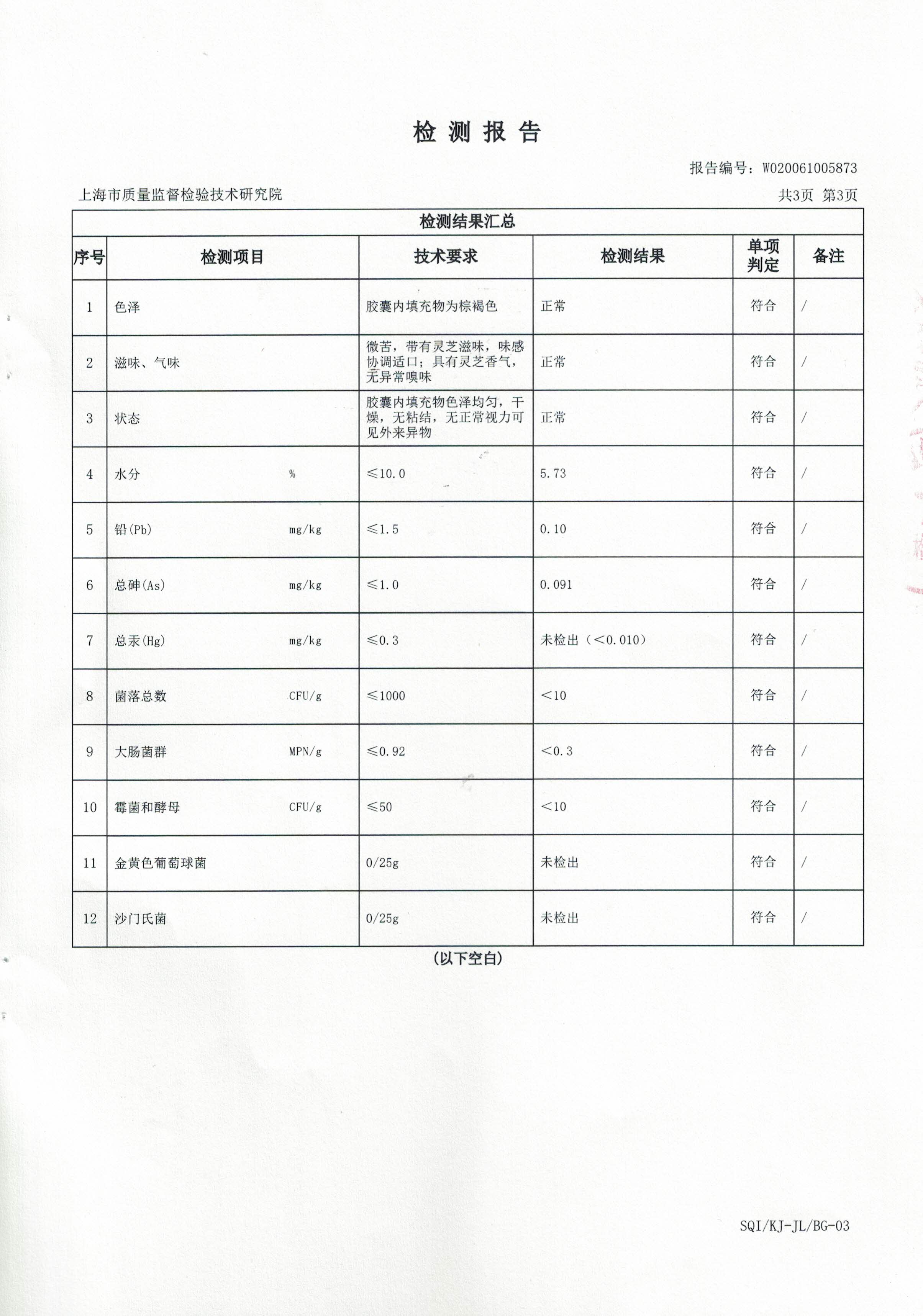 2020年 大漢靈芝三圣膠囊 重金屬含量檢測(cè)報(bào)告4
